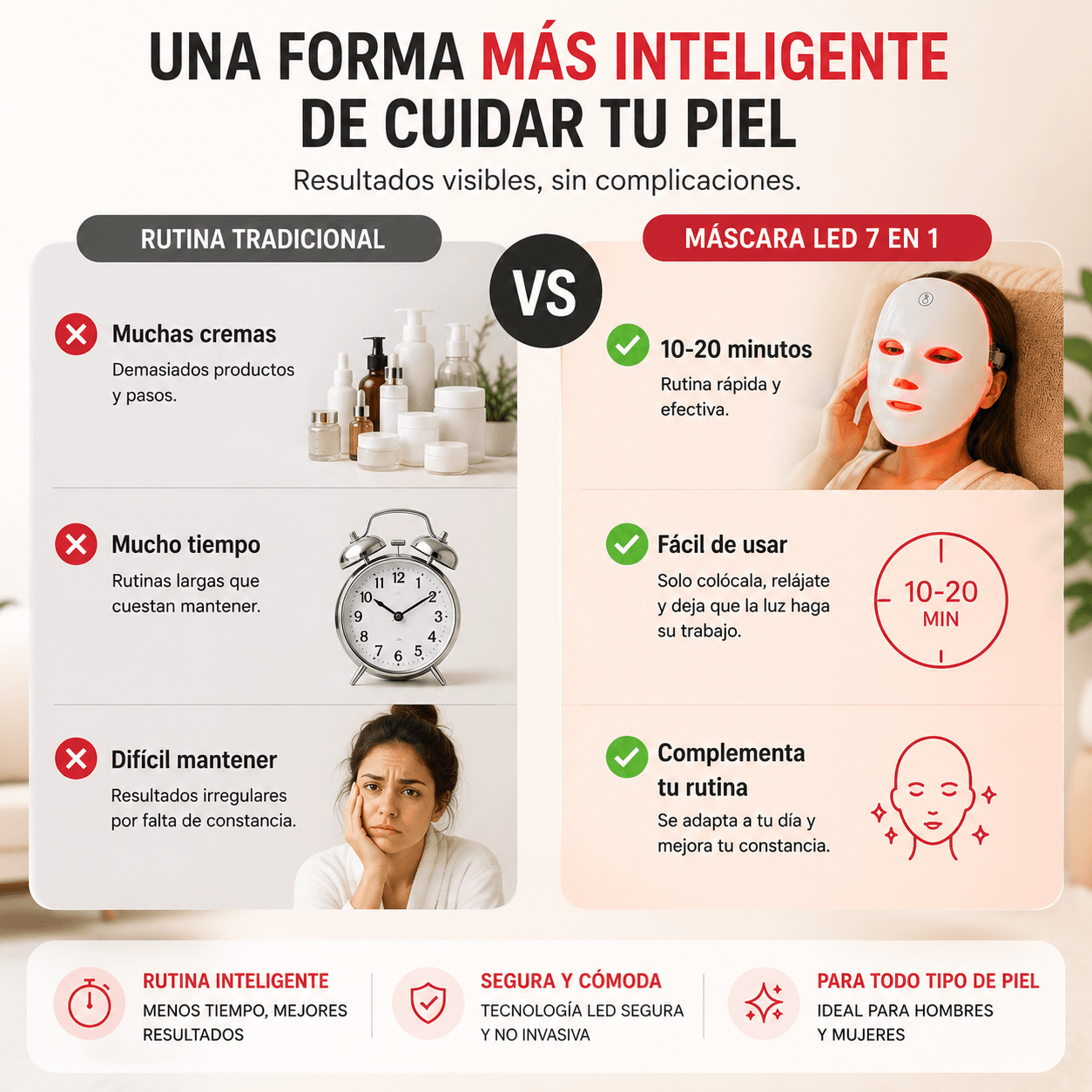 DermaLux - Cuidado facial LED