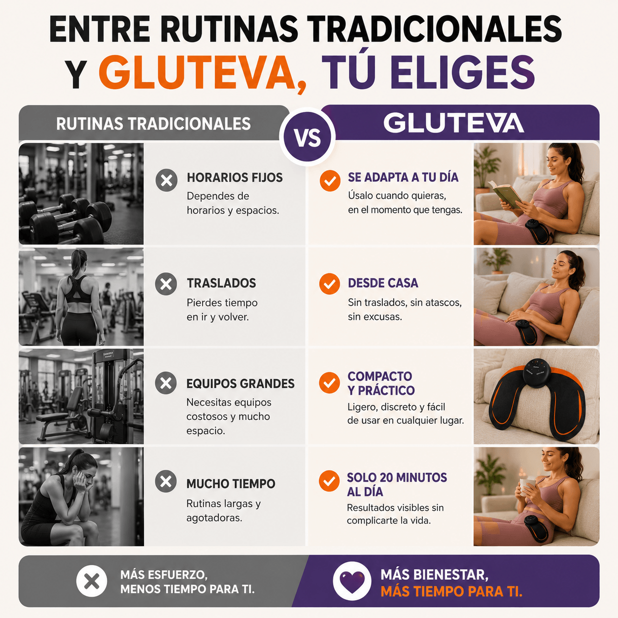 Gluteva - Mantén tus músculos activos