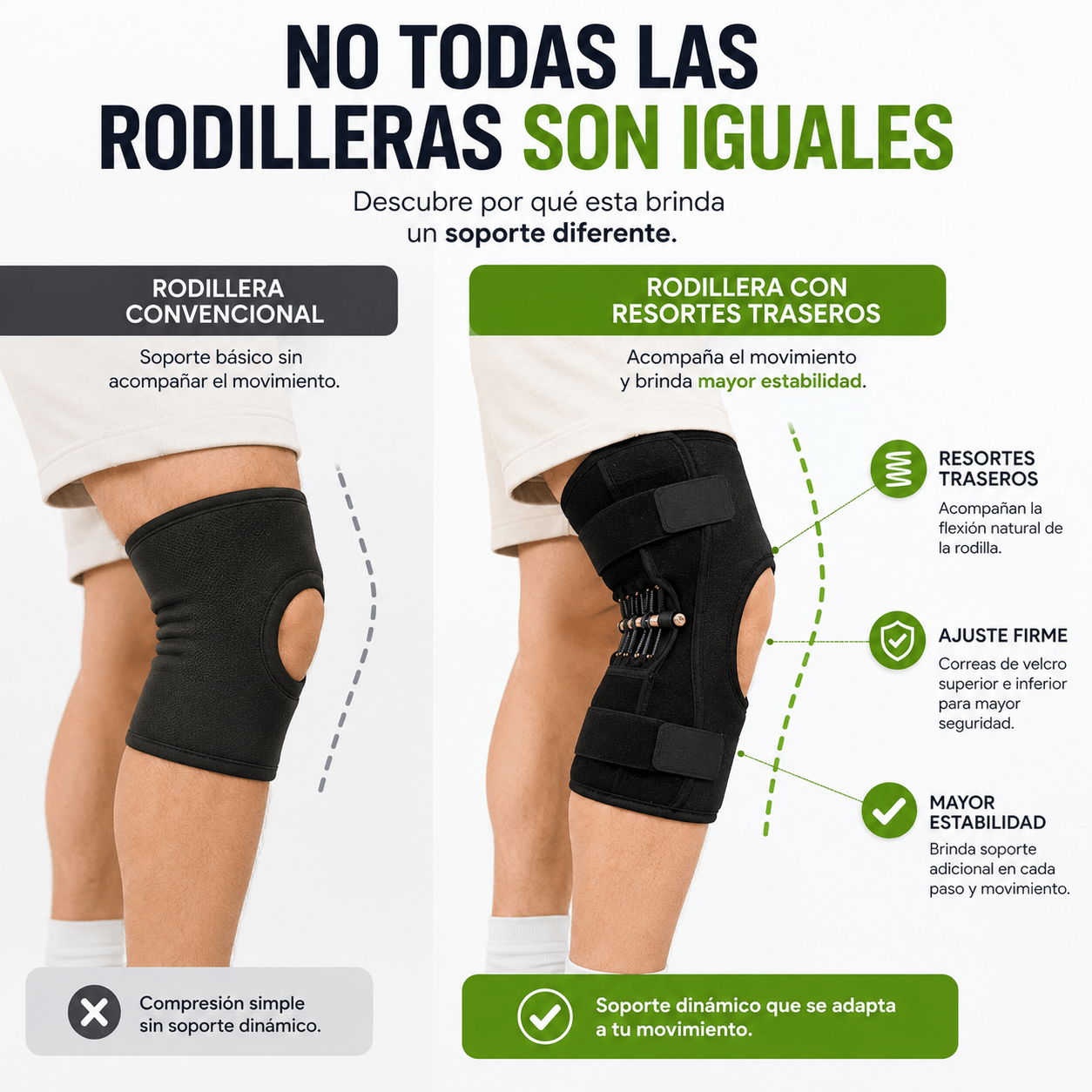 FlexKnee - Mayor estabilidad al caminar