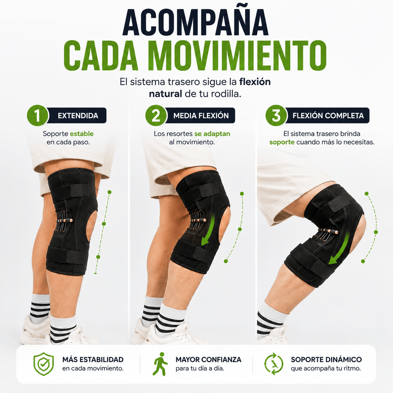 FlexKnee - Mayor estabilidad al caminar