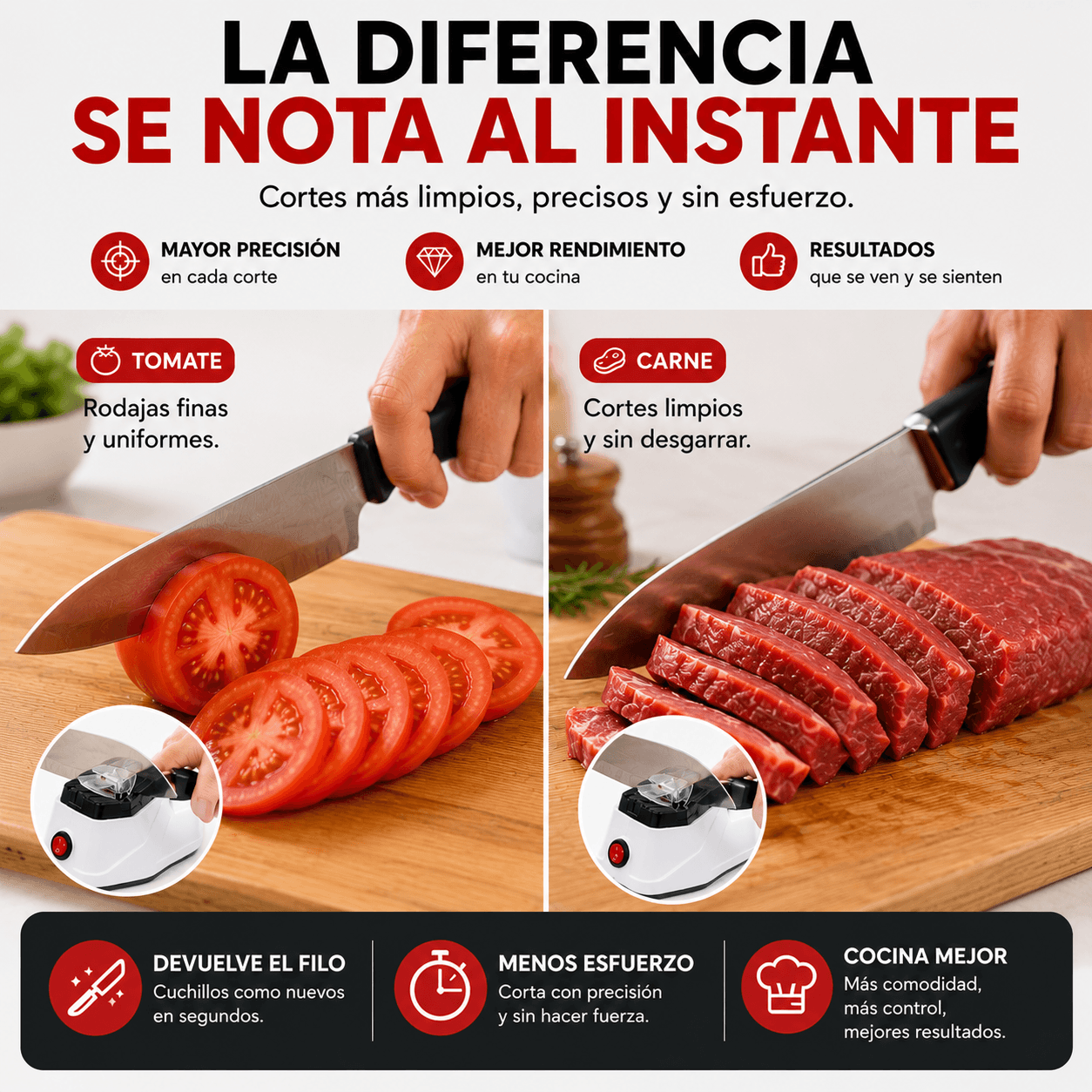 FiloMax - Afilado rápido y preciso