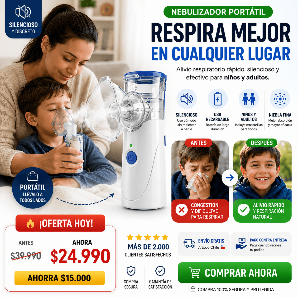 VitaNeb – Nebulización Fácil en Cualquier Lugar