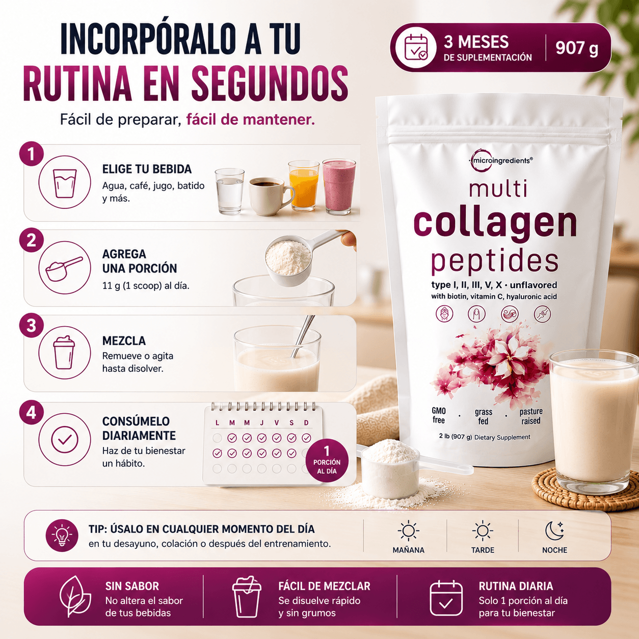 Peptidos de colágenos - Bienestar para tus articulaciones