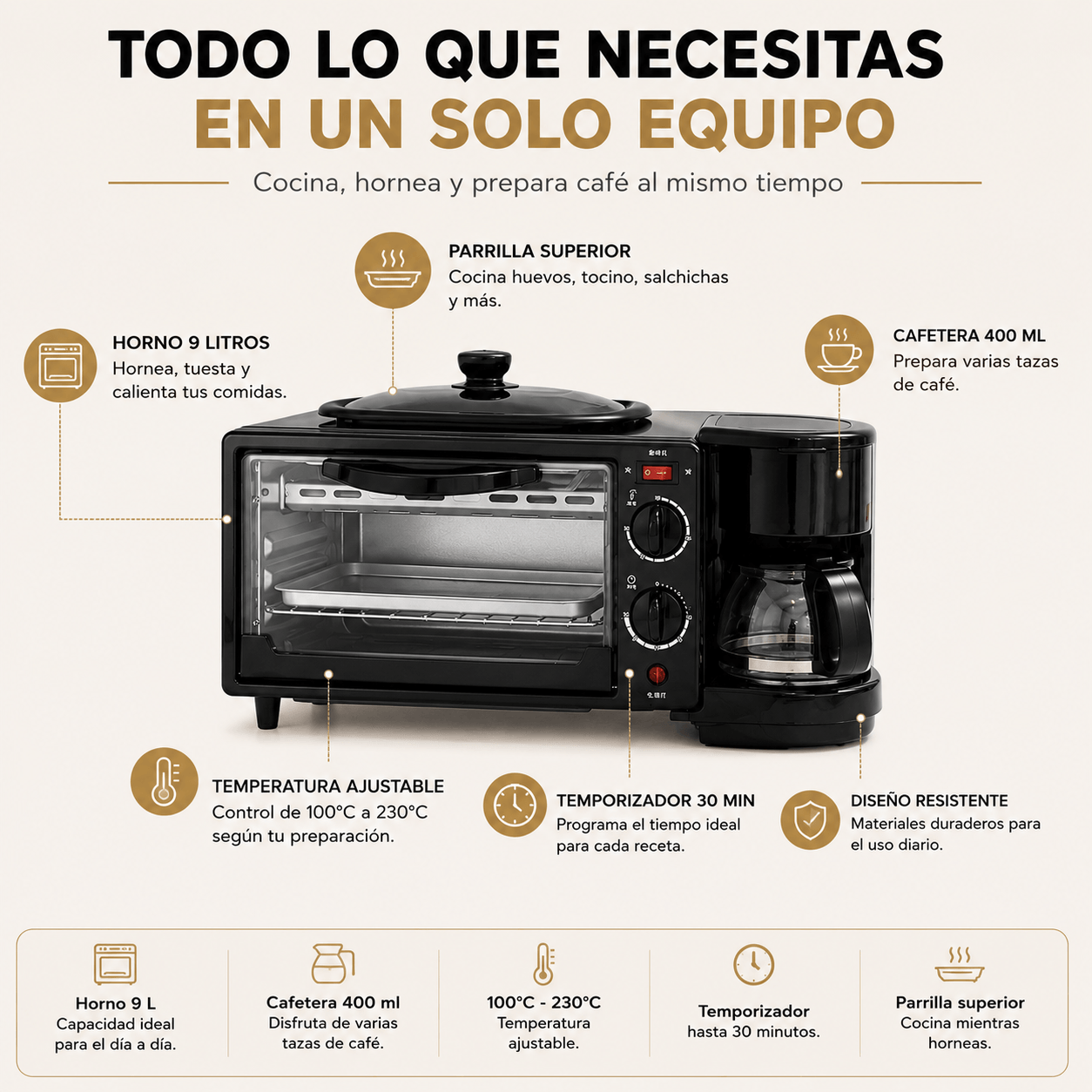TrioCook 3 en 1 - Aprovecha mejor cada rincón