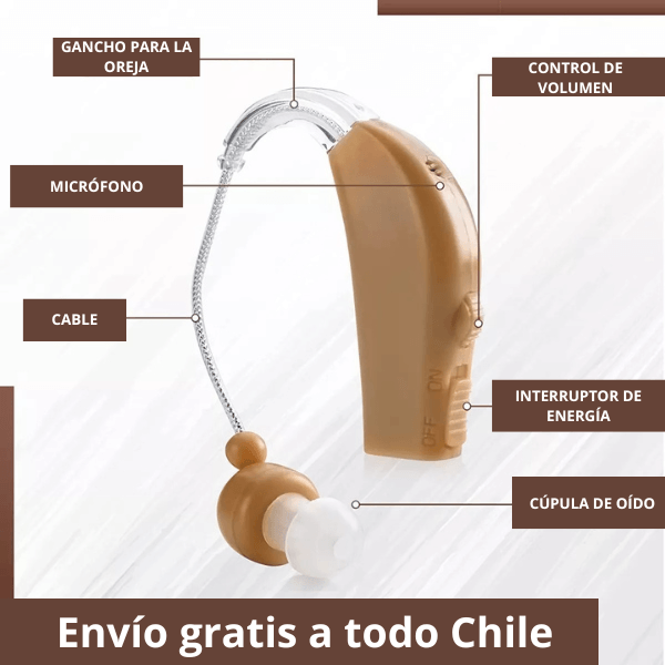 SonusPro - Amplifica voces y sonidos cercanos