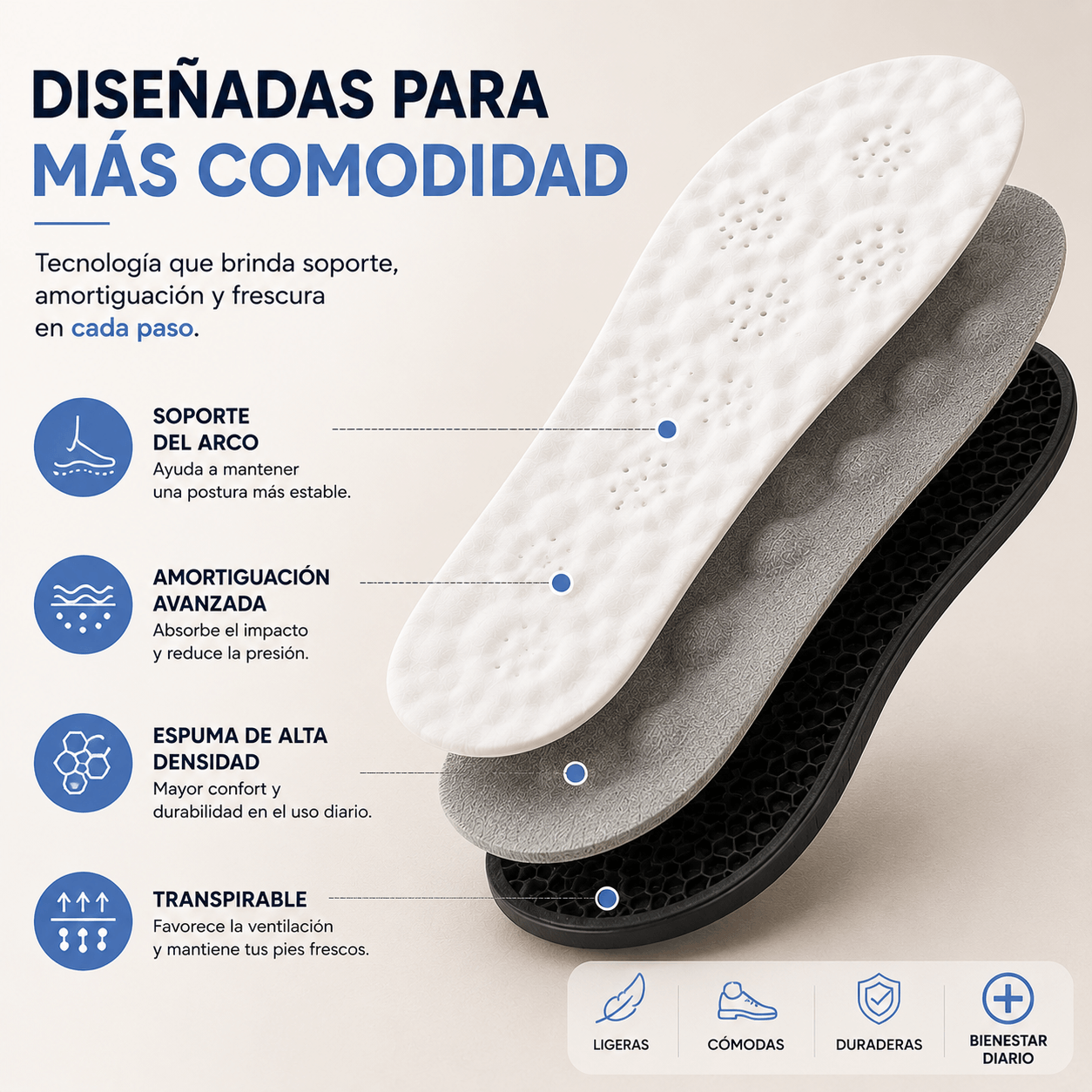 ComfyStep - Reduce el Impacto al Caminar