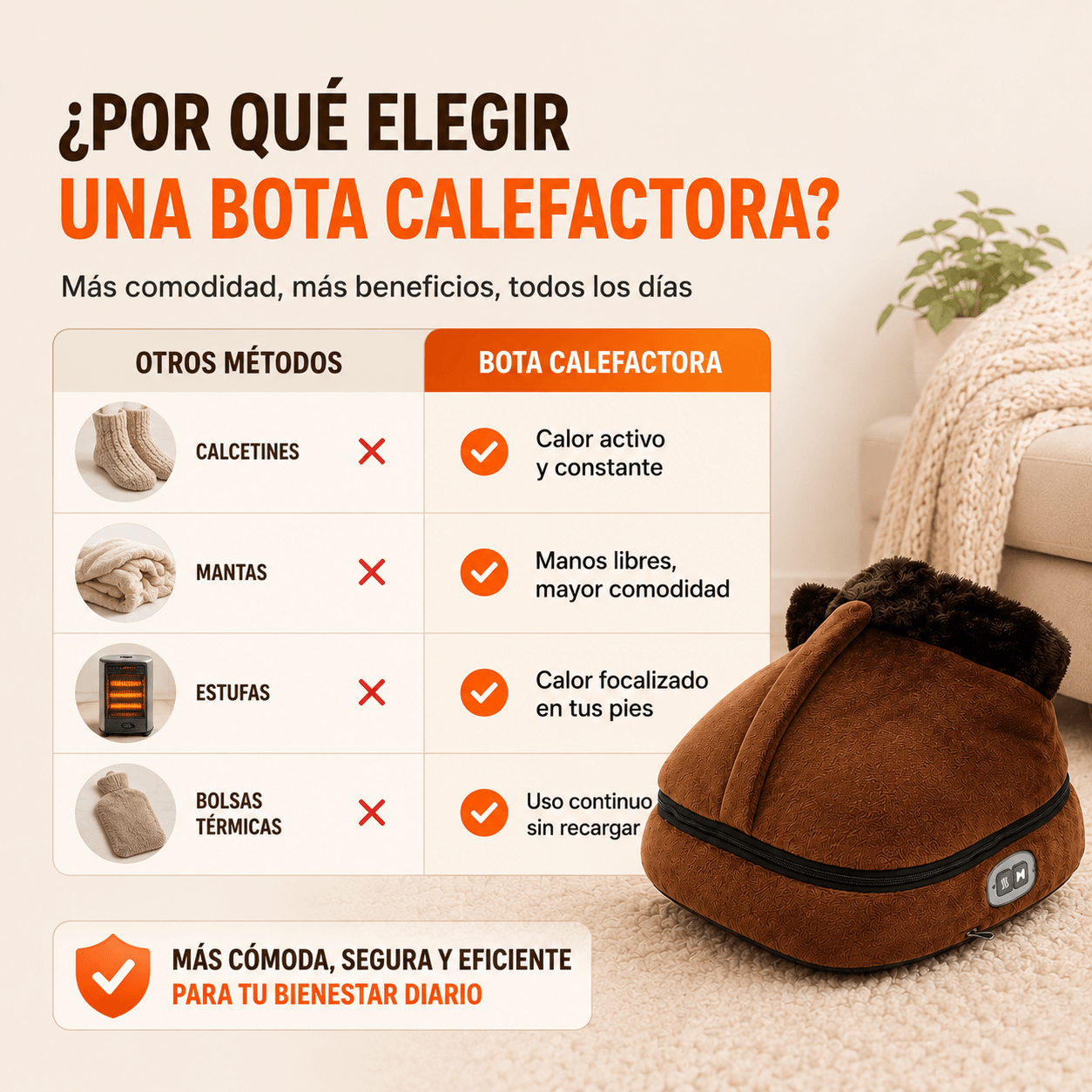 FootZen - Relaja y Calienta Tus Pies