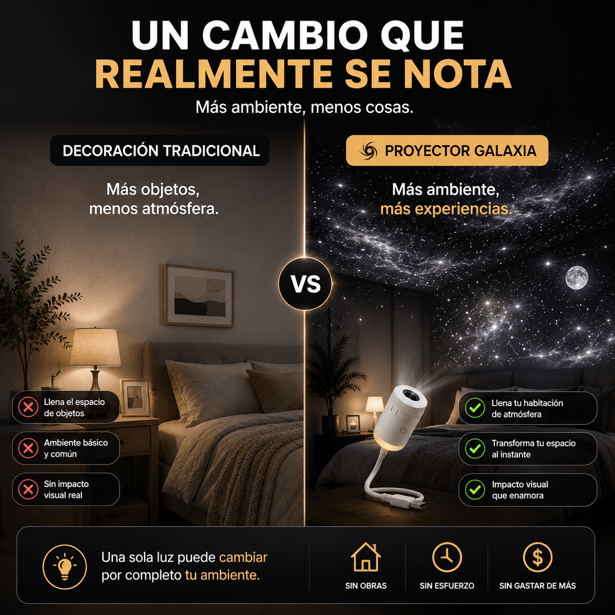AstroNova™ - Disfruta noches más acogedoras y mágicas